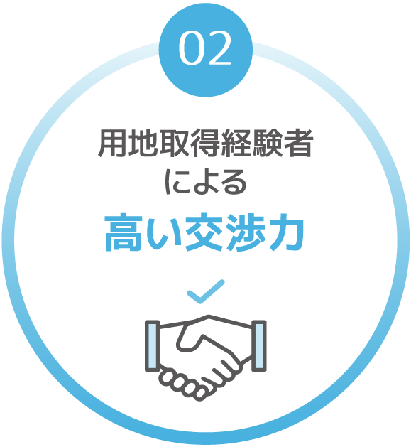 用地取得経験者による高い交渉力